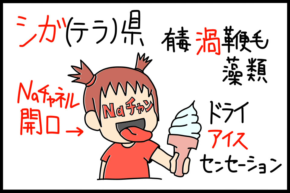 シガテラ毒の特徴を暗記できるゴロイラスト